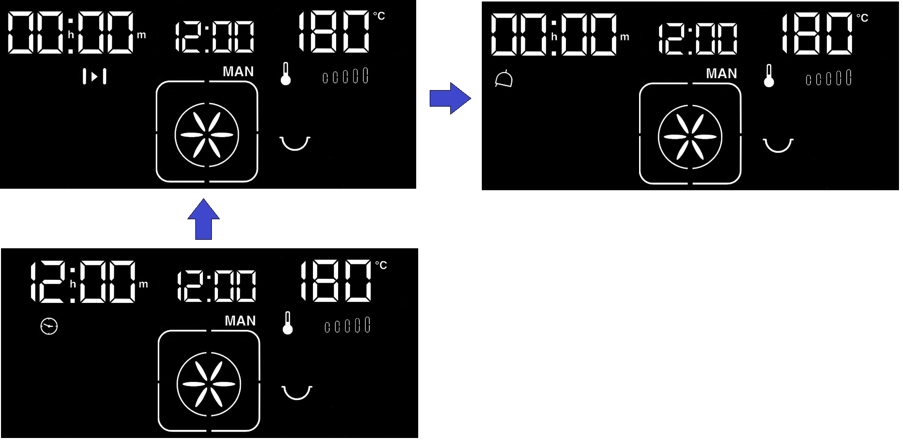 PROGRAMMAZIONE DEL TEMPO DI COTTURA Le funzioni di programmazione del tempo di cottura sono: - durata cottura ; - cottura automatica : combinazione tra ora di fine cottura e durata cottura ; Tali