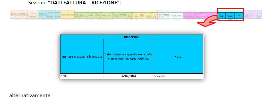 ricezione possiamo anche non