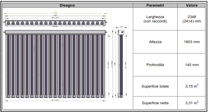 Figura 6 Schema dell impianto di solar cooling presente presso l edificio F92 del C.R.