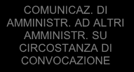 Copyright SISTEMIKA, TQM.QUALINET Redatto : Verificato : Approvato : DIR 20 LOGIGRAMMA RAPPORTI CON L'AUTORITA' GIUDIZIARIA (ASPETTI ETICI - ART 377bis del c.p. - INDUZIONE A NON RENDERE DICHIARAZ.