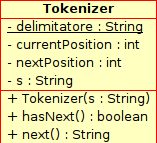 Identifiers) per il protocollo RFCOMM e come nome si può inserire qualunque nome si voglia dare al servizio che si rende disponibile.