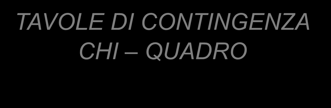 LEGAMI TRA LE VARIABILI TAVOLE DI CONTINGENZA CHI QUADRO