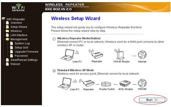 B. Configurare il Ripetitore Wi-Fi senza fili. 1. Colleghi il Ripetitore Wi-Fi ad una presa di corrente. 2.