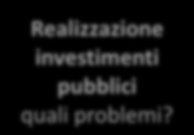 i vincoli del Patto di Stabilità i ritardi più forti dove i soggetti attuatori sono amministrazioni comunali di dimensioni piccole o medie Patto di Stabilità Realizzazione investimenti pubblici quali