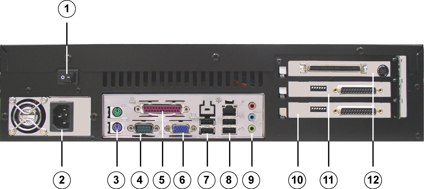 DiBos/DiBos Micro Connessioni dei dispositivi it 27 3.2.2 Vista posteriore DiBos Micro 1 Interruttore acceso/spento 7 2x USB 2.0 (ad es.