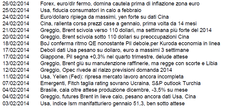 Tassi di cambio eurodollaro e commodity Le notizie più