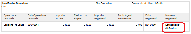 - le quote dei crediti commerciali oggetto della ridefinizione vengono automaticamente estinte dal sistema ( Utilizzi del Credito > Ricerca