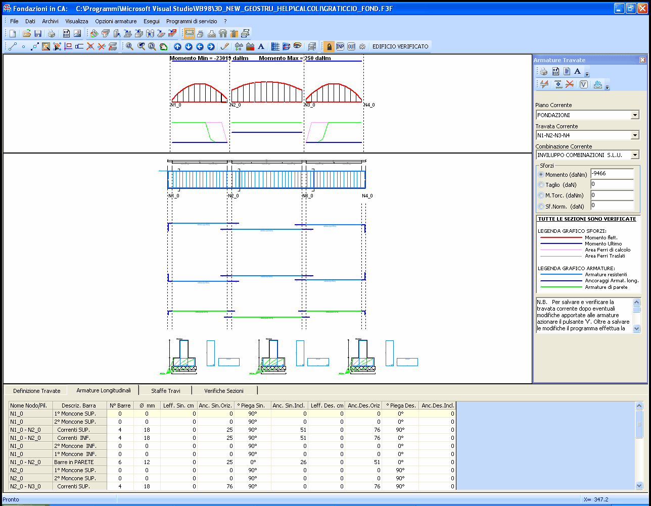 88 FONDAZIONI IN CA fase di primo dimensionamento e layout delle armature.