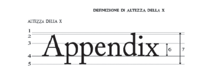 Il Regolamento (art. 14) fornisce utili indicazioni in merito alle future modalità di presentazione delle indicazioni obbligatorie. L art. 2, par. 2, lett.