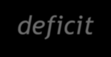 Disturbi evolutivi specifici i deficit del linguaggio delle abilità non verbali della coordinazione motoria dell