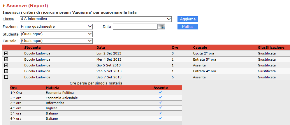 Reports In Olischool è possibile in qualsiasi momento consultare i report relativi a voti, assenze, sanzioni ed esportarlo in formato Excel per una più rapida consultazione (opzione consentita