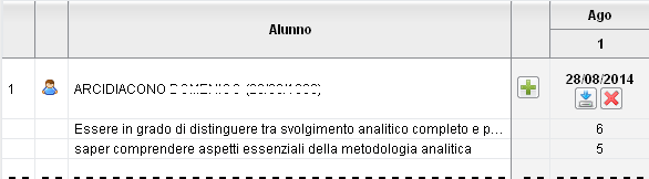 Una volta confermata la prova, essa viene aggiunta nella finestra principale e si ha la possibilità di aggiungere nuove prove