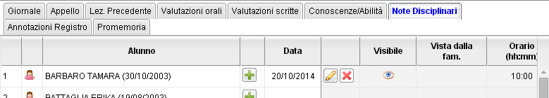 NOTE DISCILINARI Per inserire una nota, selezionare «Note Disciplinari» e fare click sul bottone «+» accanto al nome dell alunno.