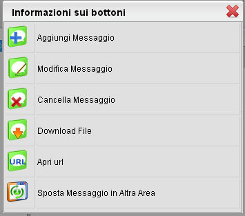 PER MODIFICARE UN AREA PER CANCELLARE UN AREA INSERIRE DOCUMENTI IN BACHECA 1. Seleziona l area programmazione/verbali, poi clicca su AGGIUNGI MESSAGGIO 2. compila i campi con asterisco 3.