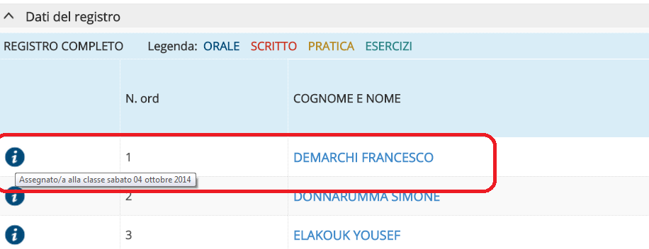 I dati presenti in questa maschera sono di sola consultazione: non sono modificabili e sono il risultato delle operazioni e dei dati precedentemente inseriti dai docenti (firma, appello, valutazioni