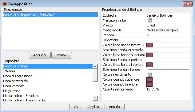 Modificare i parametri di un overlay Servendosi della finestra di dialogo Overlay Cliccare su un overlay della sezione "Selezionati". Sulla destra verranno visualizzate le proprietà di detto overlay.