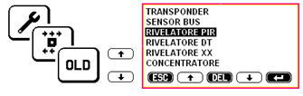 PROGRAMMAZIONE TASTIERE TOUCH SCREEN SLAVE AF984TS Il sistema consente altre 6 tastiere touch-screen oltre la prima (MASTER).