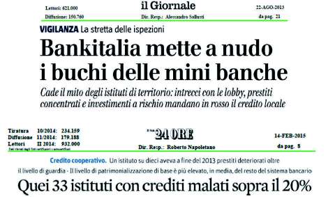 valutazione: Rischio di esposizione al debito sovrano: un rilevante investimento in titoli emessi da Stati può esporre la banca a rilevanti perdite patrimoniali (figura 2).