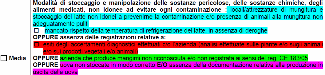 S.A.T.A. La condizionalità negli allevamenti da latte