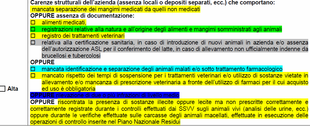 S.A.T.A. La condizionalità negli allevamenti da latte