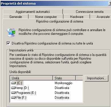 AFFRONTIAMO VIRUS E SPYWARE Questa breve guida si prefigge l obiettivo di aiutare i meno esperti nella rimozione delle minacce presenti sul proprio pc, attraverso l esecuzione di operazioni standard