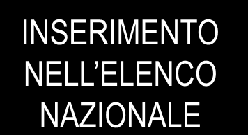 Autorizzazioni per le attività di gestione dei rifiuti Procedura ordinaria DOMANDA PREVENTIVA DI AUTORIZZAZIONE (con progetto e documentazione tecnica) ALL AUTORITÀ COMPETENTE (Regione o Provincia,