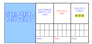 i colleghi e il formatore Valutazione dell esperienza Molto significative sono state per noi insegnanti le procedure per l utilizzo degli strumenti tipici della prassi metodologico-didattica nel