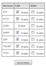 L amministrazione remota su LAN o WAN non funzionerà quando: E abilitato un filtro che blocca i servizi Telnet, FTP o Web.