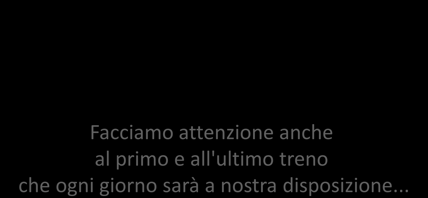 Progetto di orario cadenzato Facciamo attenzione anche al primo