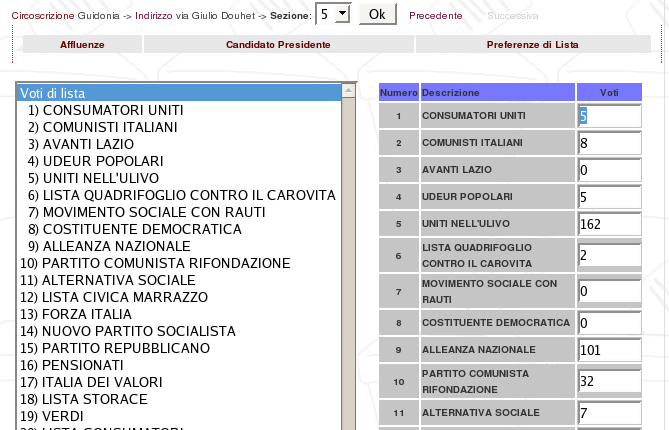 3. Preferenze di lista: Va utilizzato per inserire prima le preferenze delle liste (lasciando selezionata la voce "voti di lista" nella combo di sinistra).