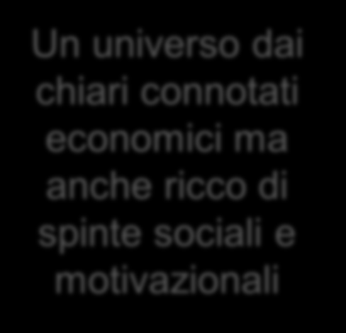 ENERGIA E FINANZA NEL SOCIALE Conflitti locali e internazionali Attenzione al risparmio Un universo dai chiari