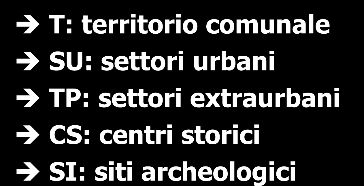 Beni Urbanistico-Territoriali T: territorio comunale SU: settori