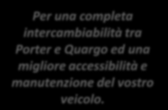 CASSONI FISSI PIANALE ALZABILE PORTER e QUARGO Per una completa