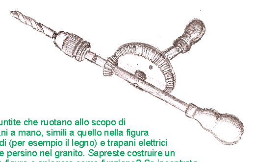 Cambiare la direzione di rotazione Introduzione Molti parchi dei divertimenti hanno almeno una giostra con i cavalli di legno o con le altalene.