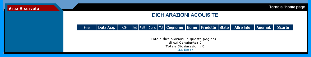 67 Guida Generale 12 Cassetto Fiscale All'interno di ciascun Applicativo (laddove previsto), in corrispondenza del Quadro Impostazioni di ciascuna pratica, e' presente la specifica funzione per il