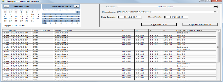 Il pulsante Esporta dati consente di salvare su file i dati visualizzati nella scheda. Turni predefiniti di lavoro. Il programma consente di associare ad ogni nominativo un turno predefinito.