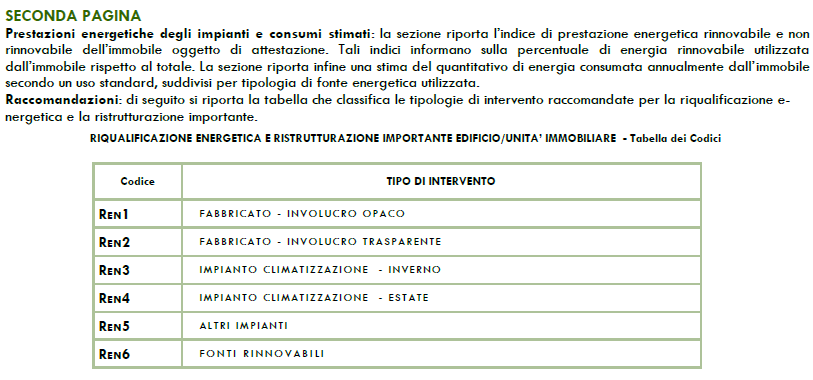 D.M. 26 giugno 2015