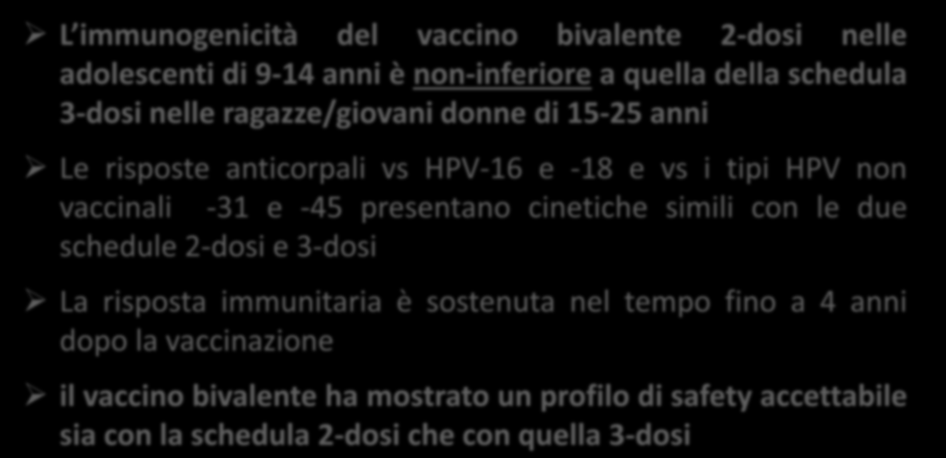 Studio HPV-048 Considerazioni L immunogenicità del vaccino bivalente 2-dosi nelle adolescenti di 9-14 anni è non-inferiore a quella della schedula 3-dosi nelle ragazze/giovani donne di 15-25 anni Le