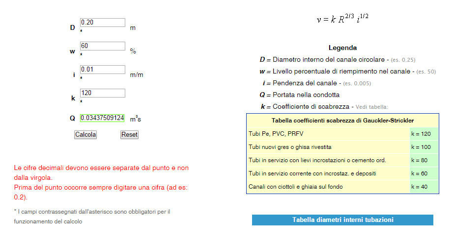 DIMENSIONAMENTO DELLE LINEE IN INGRESSO ALLE VASCHE A TENUTA Dalle analisi effettuate al punto precedente viene desunta la portata con tempo di ritorno a 20 anni, con l'usuale formula del metodo