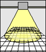 L Illuminamento L illuminamento è il rapporto tra il flusso luminoso df incidente su una superficie e l area di tale superficie da.