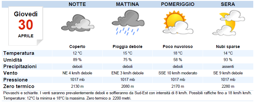 E tutto pronto per la II Cerimonia di affiliazione in onore dei nati nel 2011 e residenti al Graspo d Uva, che avrà luogo domenica 10 maggio alle ore 16.00 in presenza delle autorità.