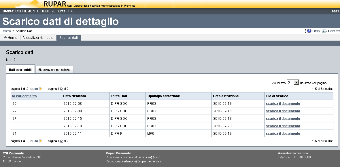 1.5 Scarico dati L utente con ruolo Pubblico o Privato, ma anche l utente Regionale, accede a questa schermata In questa schermata sono presenti due folder: Dati scaricabili e Elaborazioni periodiche.