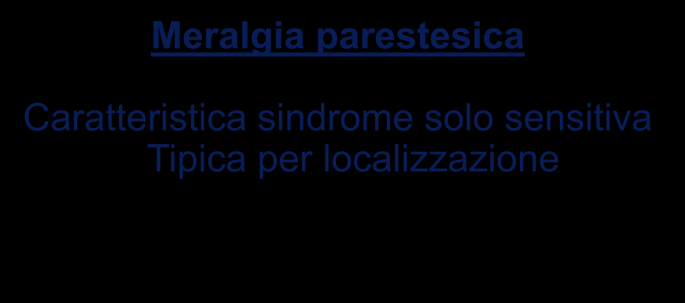 Meralgia parestesica