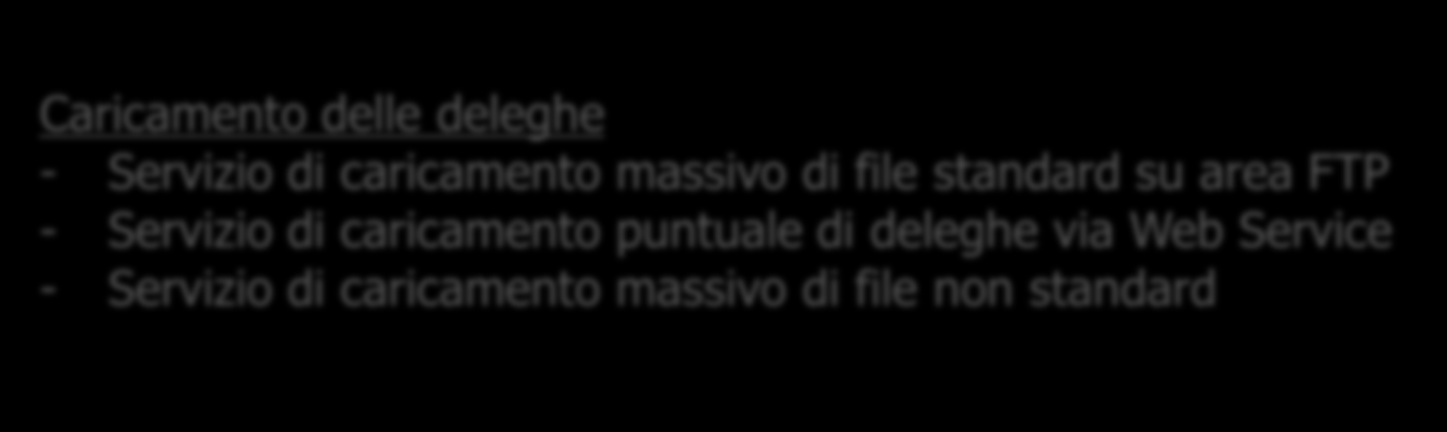 Il Servizio funzionalità per l ente o il CAF Caricamento delle deleghe - Servizio di caricamento massivo di file standard su