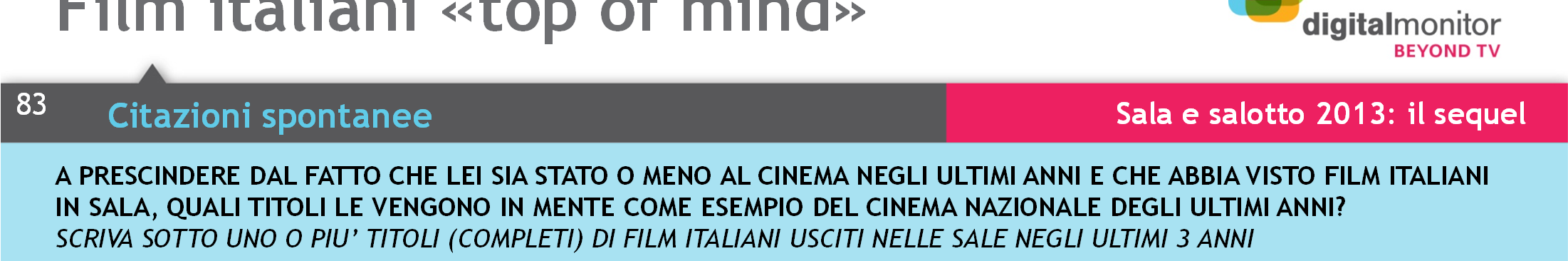 83 Film italiani «top of mind» Citazioni spontanee A PRESCINDERE DAL FATTO CHE LEI SIA STATO O MENO AL CINEMA NEGLI ULTIMI ANNI E CHE ABBIA VISTO FILM ITALIANI IN SALA, QUALI TITOLI LE VENGONO IN