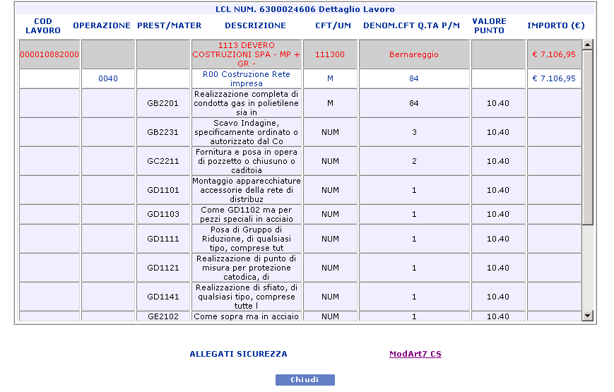 Figura 15 - elenco lavori LCL Le informazioni di dettaglio si riferiscono all elenco delle attività previste per il lavoro, alle prestazioni e materiali pianificati per l esecuzione del lavoro