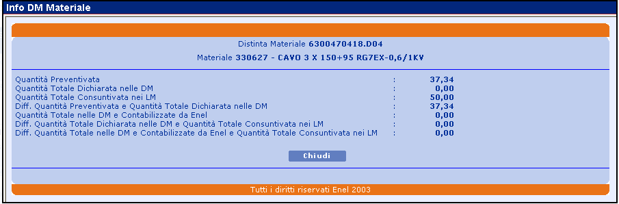 Figura 238 - DM visualizzazione riepilogo quantità Dopo aver completato l