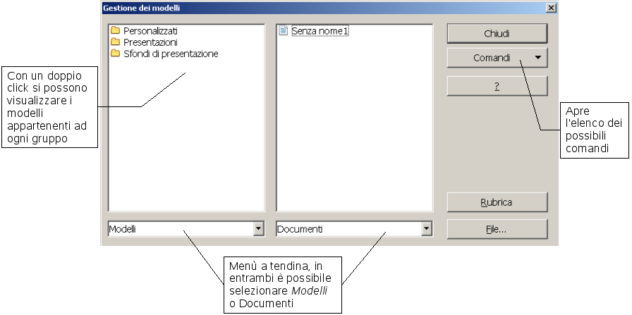 Modelli di documento Menù File Modelli... Gestisci... A sinistra si trovano i modelli e a destra i documenti aperti.