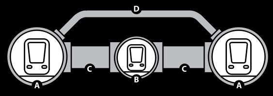 EUROTUNNEL Oppure in