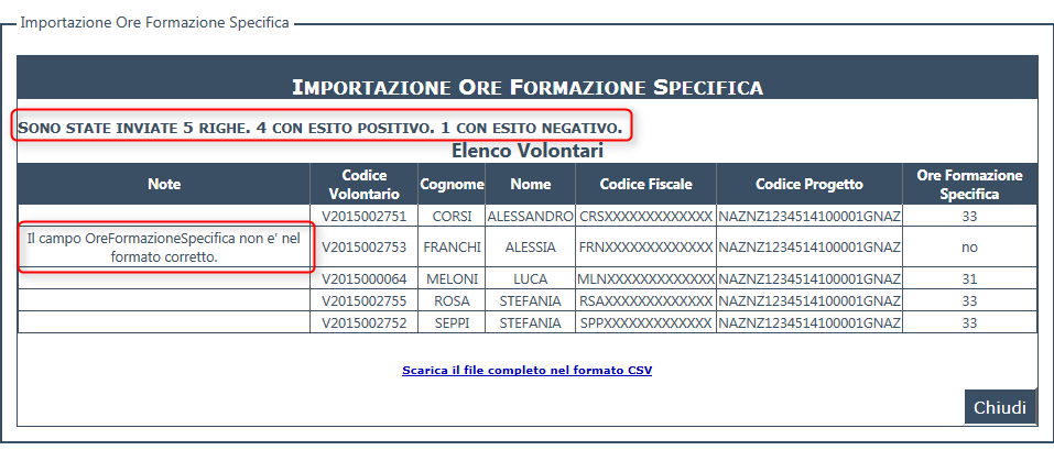 Figura 3 Pulsante di inizio elaborazione file. Dopo aver premuto il pulsante "Elabora" il sistema procede alla verifica dei contenuti.